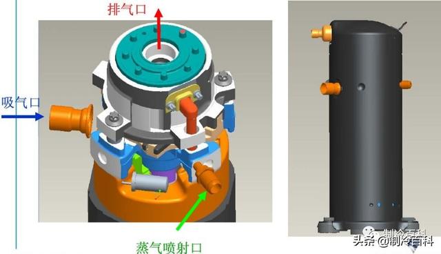 空氣能噴氣增焓原理，什么是空氣能熱泵噴氣增焓技術(shù)